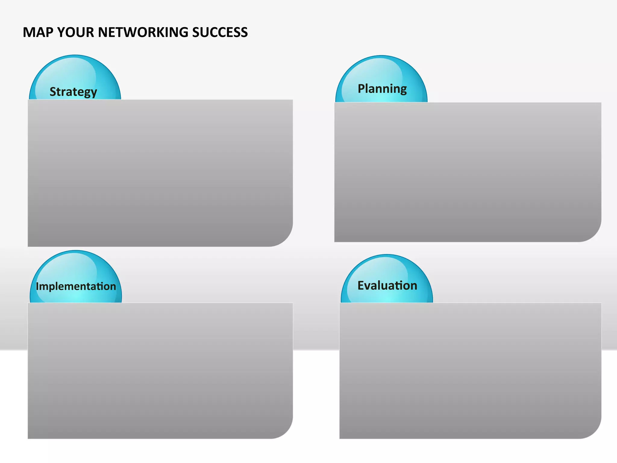 Strategy	
   Planning	
  
Implementa(on	
   Evalua(on	
  
MAP	
  YOUR	
  NETWORKING	
  SUCCESS	
  
 