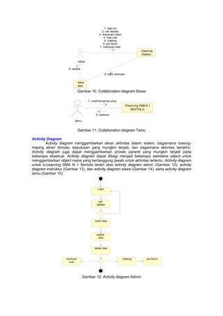 1: login ke
                                                 2: cek validasi
                                             ...
