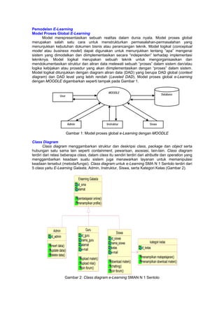 Pemodelan E-Learning
Model Proses Global E-Learning
      Model merepresentasikan sebuah realitas dalam dunia nyata. Model...