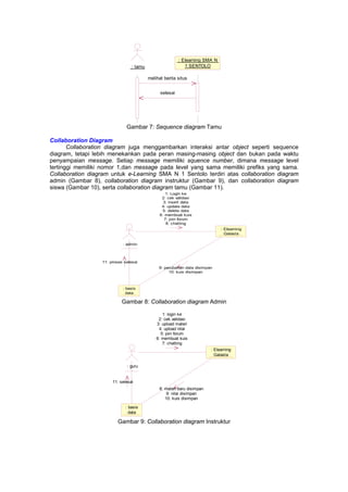 : Elearning SMA N
                                 : tamu                      1 SENTOLO

                                          melihat berita situs


                                                selesai




                              Gambar 7: Sequence diagram Tamu

Collaboration Diagram
       Collaboration diagram juga menggambarkan interaksi antar object seperti sequence
diagram, tetapi lebih menekankan pada peran masing-masing object dan bukan pada waktu
penyampaian message. Setiap message memiliki squence number, dimana message level
tertinggi memiliki nomor 1,dan message pada level yang sama memiliki prefiks yang sama.
Collaboration diagram untuk e-Learning SMA N 1 Sentolo terdiri atas collaboration diagram
admin (Gambar 8), collaboration diagram instruktur (Gambar 9), dan collaboration diagram
siswa (Gambar 10), serta collaboration diagram tamu (Gambar 11).
                                                    1: Login ke
                                                 2: cek validasi
                                                  3: insert data
                                                 4: update data
                                                  5: delete data
                                                6: membuat kuis
                                                   7: join forum
                                                    8: chatting
                                                                              : Elearning
                                                                                Galasta

                            : admin



                  11: proses selesai
                                               9: perubahan data disimpan
                                                    10: kuis disimpan



                            : basis
                              data

                            Gambar 8: Collaboration diagram Admin

                                                 1: login ke
                                               2: cek validasi
                                              3: upload materi
                                               4: upload nilai
                                                5: join forum
                                              6: membuat kuis
                                                 7: chatting
                                                                         : Elearning
                                                                           Galasta

                              : guru


                       11: selesai
                                               8: materi baru disimpan
                                                   9: nilai disimpan
                                                  10: kuis disimpan

                             : basis
                               data

                          Gambar 9: Collaboration diagram Instruktur
 