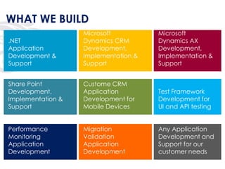 WHAT WE BUILD
Microsoft
Dynamics CRM
Development,
Implementation &
Support
Share Point
Development,
Implementation &
Support
.NET
Application
Development &
Support
Microsoft
Dynamics AX
Development,
Implementation &
Support
Custome CRM
Application
Development for
Mobile Devices
Test Framework
Development for
UI and API testing
Performance
Monitoring
Application
Development
Migration
Validation
Application
Development
Any Application
Development and
Support for our
customer needs
 