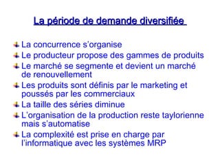 La période de demande diversifiée
La période de demande diversifiée
La concurrence s’organise
Le producteur propose des gammes de produits
Le marché se segmente et devient un marché
de renouvellement
Les produits sont définis par le marketing et
poussés par les commerciaux
La taille des séries diminue
L’organisation de la production reste taylorienne
mais s’automatise
La complexité est prise en charge par
l’informatique avec les systèmes MRP
 