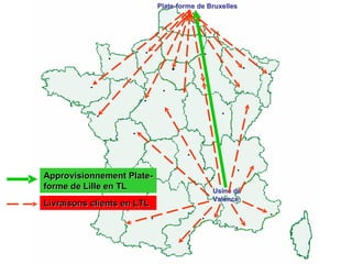 Plate
Plate-
-forme de Bruxelles
forme de Bruxelles
Usine de
Usine de
Valence
Valence
Livraisons clients en LTL
Livraisons clients en LTL
Approvisionnement Plate
Approvisionnement Plate-
-
forme de Lille en TL
forme de Lille en TL
 