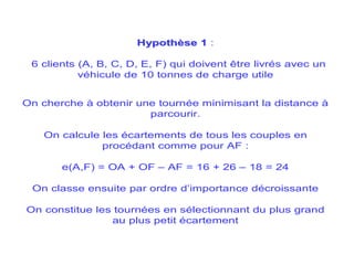 Hypoth
Hypothè
èse
se 1
1 :
6 clients (A, B, C, D, E, F) qui doivent être livrés avec un
véhicule de 10 tonnes de charge utile
On cherche à obtenir une tournée minimisant la distance à
parcourir.
On calcule les écartements de tous les couples en
procédant comme pour AF :
e(A,F) = OA + OF – AF = 16 + 26 – 18 = 24
On classe ensuite par ordre d’importance décroissante
On constitue les tournées en sélectionnant du plus grand
au plus petit écartement
 