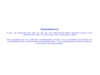 Hypot
Hypotè
èse
se 2
2
Les 6 clients (A, B, C, D, E, F) doivent être livrés avec un
véhicule de 5 tonnes de charge utile
On applique la même méthode mais on s’arrête lorsque la
capacité du véhicule est atteinte : on obtientra donc deux
circuits successifs
 