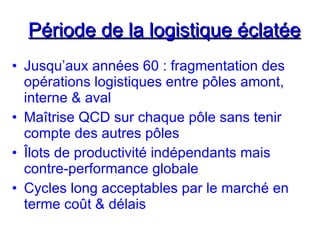 Période de la logistique éclatée
Période de la logistique éclatée
• Jusqu’aux années 60 : fragmentation des
opérations logistiques entre pôles amont,
interne & aval
• Maîtrise QCD sur chaque pôle sans tenir
compte des autres pôles
• Îlots de productivité indépendants mais
contre-performance globale
• Cycles long acceptables par le marché en
terme coût & délais
 