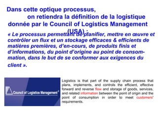 « Le processus permettant de planifier, mettre en œuvre et
contrôler un flux et un stockage efficaces & efficients de
matières premières, d’en-cours, de produits finis et
d’informations, du point d’origine au point de consom-
mation, dans le but de se conformer aux exigences du
client ».
Dans cette optique processus,
on retiendra la définition de la logistique
donnée par le Council of Logistics Management
(USA) :
Logistics is that part of the supply chain process that
plans, implements, and controls the efficient, effective
forward and reverse flow and storage of goods, services,
and related information between the point of origin and the
point of consumption in order to meet customers'
requirements.
 