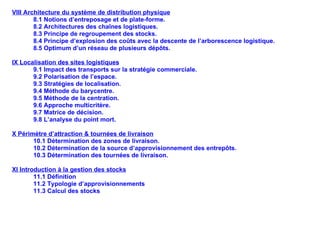 VIII Architecture du système de distribution physique
8.1 Notions d’entreposage et de plate-forme.
8.2 Architectures des chaînes logistiques.
8.3 Principe de regroupement des stocks.
8.4 Principe d’explosion des coûts avec la descente de l’arborescence logistique.
8.5 Optimum d’un réseau de plusieurs dépôts.
IX Localisation des sites logistiques
9.1 Impact des transports sur la stratégie commerciale.
9.2 Polarisation de l’espace.
9.3 Stratégies de localisation.
9.4 Méthode du barycentre.
9.5 Méthode de la centration.
9.6 Approche multicritère.
9.7 Matrice de décision.
9.8 L’analyse du point mort.
X Périmètre d’attraction & tournées de livraison
10.1 Détermination des zones de livraison.
10.2 Détermination de la source d’approvisionnement des entrepôts.
10.3 Détermination des tournées de livraison.
XI Introduction à la gestion des stocks
11.1 Définition
11.2 Typologie d’approvisionnements
11.3 Calcul des stocks
 