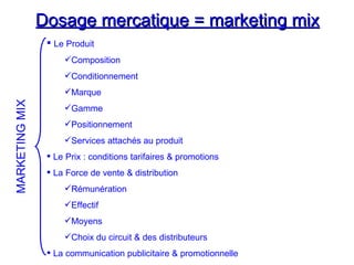Dosage mercatique = marketing mix
Dosage mercatique = marketing mix
 Le Produit
Composition
Conditionnement
Marque
Gamme
Positionnement
Services attachés au produit
 Le Prix : conditions tarifaires & promotions
 La Force de vente & distribution
Rémunération
Effectif
Moyens
Choix du circuit & des distributeurs
 La communication publicitaire & promotionnelle
MARKETING
MIX
 