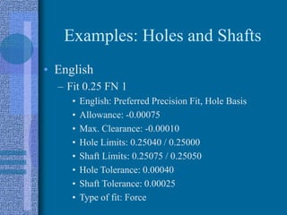 Examples: Holes and Shafts
• English
– Fit 0.25 FN 1
• English: Preferred Precision Fit, Hole Basis
• Allowance: -0.00075
• Max. Clearance: -0.00010
• Hole Limits: 0.25040 / 0.25000
• Shaft Limits: 0.25075 / 0.25050
• Hole Tolerance: 0.00040
• Shaft Tolerance: 0.00025
• Type of fit: Force
 