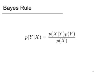 Bayes Rule
11
 