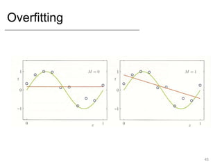Overfitting
45
 