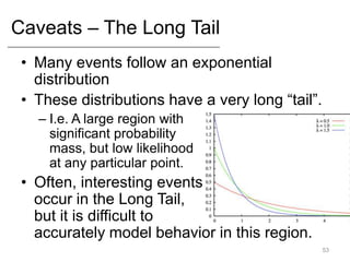 Caveats – The Long Tail
• Many events follow an exponential
distribution
• These distributions have a very long “tail”.
– I.e. A large region with
significant probability
mass, but low likelihood
at any particular point.
• Often, interesting events
occur in the Long Tail,
but it is difficult to
accurately model behavior in this region.
53
 