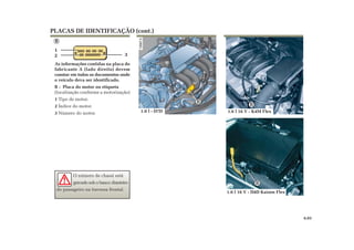 1
2 3
B
B
B
As informações contidas na placa do
fabricante A (lado direito) devem
constar em todos os documentos onde
o veículo deva ser identificado.
B - Placa do motor ou etiqueta
(localização conforme a motorização)
1 Tipo de motor.
2 Índice do motor.
3 Número do motor.
PLACAS DE IDENTIFICAÇÃO (cont.)
6.03
O número de chassi está
gravado sob o banco dianteiro
do passageiro na travessa frontal.
1.0 l - D7D 1.6 l 16 V - K4M Flex
1.0 l 16 V - D4D Kaizen Flex
B
 
