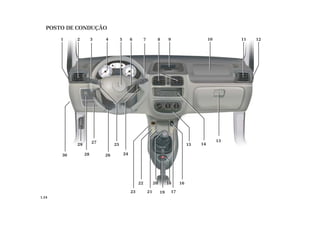 POSTO DE CONDUÇÃO
1 122 11
13
1415
3 4 5 6 7 8 9 10
25
24
1622
2628
29 27
1820
1921
30
23 17
1.24
 