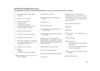 POSTO DE CONDUÇÃO (cont.)
Os equipamentos abaixo indicados dependem da versão, das opções do veículo e do país.
1 Desembaçador do vidro lateral
esquerdo.
2 Difusor de ar esquerdo.
3 Haste de comando de:
pisca-piscas;
iluminação externa;
faróis de neblina dianteiros;
luz de neblina traseira.
4 Quadro de instrumentos.
5 Local para «Air bag» condutor.
6 Controle remoto do rádio.
7 Haste dos limpadores e lavadores
dos vidros dianteiro e traseiro, e
computador de bordo.
8 Difusores de ar centrais.
9 Display:
horas;
rádio, horas ou porta-objetos;
10 Porta-objetos ou local para «Air
bag» passageiro.
11 Difusor de ar direito.
12 Desembaçador do vidro lateral
direito.
13 Porta-luvas.
14 Local para rádio.
15 Comandos de climatização ou ar-
condicionado.
16 Interruptor de travamento elétrico
das portas.
17 Interruptor do vidro elétrico
direito para os veículos com 02
portas. Para os veículos com 04 por-
tas os interruptores encontram-se no
painel de bordo
18 Interruptor do pisca-alerta.
19 Freio de estacionamento.
20 Alavanca de mudança de marchas.
21 Cinzeiro.
22 Interruptor do vidro elétrico
esquerdo para os veículos com 02
portas. Para os veículos com 04 por-
tas os interruptores encontram-se no
painel de porta
23 Acendedor de cigarros.
24 Ignição.
25 Buzina.
26 Comando de regulagem do
volante.
27 Porta-objetos.
28 Comandos de:
• regulagem elétrica dos espelhos
retrovisores;
• interruptor de desembaçamen-
to do vidro traseiro;
29 Alavanca para a abertura do capô
do motor.
30 Caixa de fusíveis.
1.25
 