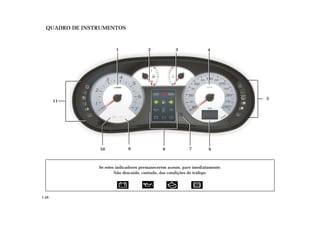 QUADRO DE INSTRUMENTOS
Se estes indicadores permanecerem acesos, pare imediatamente.
Não descuide, contudo, das condições de tráfego.
910
1 4
5
11
2 3
8 7 6
1.26
 