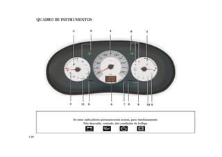QUADRO DE INSTRUMENTOS
Se estes indicadores permanecerem acesos, pare imediatamente.
Não descuide, contudo, das condições de tráfego.
2 38 84
6 89 108115 7 8
1.28
 