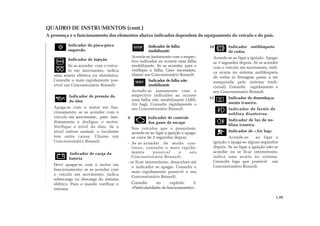 QUADRO DE INSTRUMENTOS (cont.)
A presença e o funcionamento dos elementos abaixo indicados dependem do equipamento do veículo e do país.
Indicador do pisca-pisca
esquerdo.
Indicador de injeção
Se se acender com o veícu-
lo em movimento, indica
uma avaria elétrica ou eletrônica.
Consulte o mais rapidamente pos-
sível um Concessionário Renault.
Indicador de pressão do
do óleo
Apaga-se com o motor em fun-
cionamento; se se acender com o
veículo em movimento, pare ime-
diatamente e desligue o motor.
Verifique o nível do óleo. Se o
nível estiver normal, o incidente
tem outra causa. Chame um
Concessionário Renault.
Indicador de carga da
bateria
Deve apagar-se com o motor em
funcionamento; se se acender com
o veículo em movimento, indica
sobrecarga ou descarga do sistema
elétrico. Pare e mande verificar o
sistema.
Indicador de falha
imobilizante
Acende-se juntamente com o respec-
tivo indicador ao ocorrer uma falha
imobilizante. Se se acender, pare e
verifique a falha. Caso necessário,
chame um Concessionário Renault.
Indicador de falha não
imobilizante
Acende-se juntamente com o
respectivo indicador ao ocorrer
uma falha não imobilizante (ABS,
Air bag). Consulte rapidamente o
seu Concessionário Renault.
9 Indicador de controle
dos gases de escape
Nos veículos que o possuirem,
acende-se ao ligar a ignição e apaga-
se cerca de 3 segundos depois.
- Se se acender de modo con-
tínuo, consulte o mais rapida-
mente possível o seu
Concessionário Renault;
- se ficar intermitente, desacelere até
o indicador se apagar. Consulte o
mais rapidamente possível o seu
Concessionário Renault.
Consulte no capítulo 2:
«Particularidades de funcionamento».
10 Indicador antibloqueio
de rodas
Acende-se ao ligar a ignição. Apaga-
se 3 segundos depois. Se se acender
com o veículo em movimento, indi-
ca avaria no sistema antibloqueio
de rodas (a frenagem passa a ser
assegurada pelo sistema tradi-
cional). Consulte rapidamente o
seu Concessionário Renault.
11 Indicador de desembaça-
mento traseiro.
Indicador de faróis de
neblina dianteiros.
Indicador de luz de ne-
blina traseira.
Indicador de «Air bag»
Acende-se ao ligar a
ignição e apaga-se alguns segundos
depois. Se ao ligar a ignição não se
acender ou se ficar intermitente,
indica uma avaria no sistema.
Consulte logo que possível um
Concessionário Renault.
1.29
SERV
STOP
 