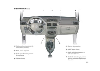 1 2
8 8
1 - Saída para desembaçamento do
vidro lateral esquerdo.
2 - Saída lateral esquerda.
3 - Saída para desembaçamento
do pára-brisa.
4 - Saídas centrais.
5 - Quadro de comandos.
6 - Saída lateral direita.
7 - Saída de desembaçamento do
vidro lateral direito.
8 - Saídas de climatização para os
pés dos ocupantes dianteiros e
traseiros.
DIFUSORES DE AR
3.03
3 4 5 6 7
 