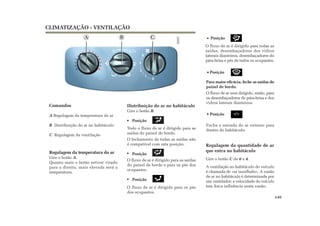 Distribuição do ar no habitáculo
Gire o botão B.
Posição
Todo o fluxo de ar é dirigido para as
saídas do painel de bordo.
O fechamento de todas as saídas não
é compatível com esta posição.
Posição
O fluxo de ar é dirigido para as saídas
do painel de bordo e para os pés dos
ocupantes.
Posição
O fluxo de ar é dirigido para os pés
dos ocupantes.
A B C
3.05
Posição
O fluxo de ar é dirigido para todas as
saídas, desembaçadores dos vidros
laterais dianteiros, desembaçadores do
pára-brisa e pés de todos os ocupantes.
CLIMATIZAÇÃO - VENTILAÇÃO
Comandos
A Regulagem da temperatura do ar
B Distribuição do ar no habitáculo
C Regulagem da ventilação
Regulagem da temperatura do ar
Gire o botão A.
Quanto mais o botão estiver virado
para a direita, mais elevada será a
temperatura.
0
1
2
3
4
Posição
Para maior eficácia, feche as saídas do
painel de bordo.
O fluxo de ar será dirigido, então, para
os desembaçadores do pára-brisa e dos
vidros laterais dianteiros.
Posição
Fecha a entrada do ar externo para
dentro do habitáculo.
Regulagem da quantidade de ar
que entra no habitáculo
Gire o botão C de 0 a 4.
A ventilação no habitáculo do veículo
é chamada de «ar insuflado». A vazão
de ar no habitáculo é determinada por
um ventilador; a velocidade do veículo
tem fraca influência nesta vazão.
 