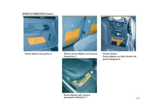 6
4
5
5
Bolsos porta-objetos nos bancos
dianteiros 5
Versão Sedan
Porta-objetos no lado direito do
porta bagagens 6
Porta-objetos das portas 4
PORTA-OBJETOS (cont.)
3.11
Porta-objetos sob o banco
passageiro dianteiro 7
7
 