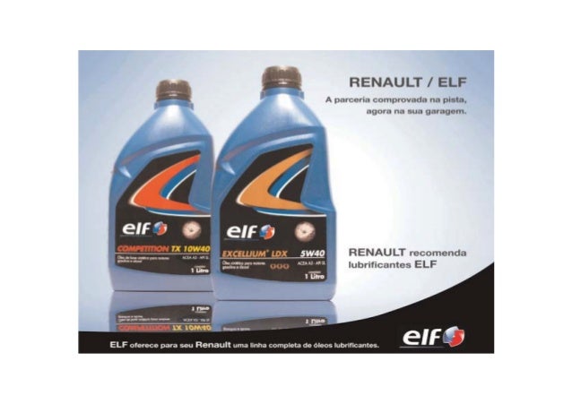 Manual do Renault Clio