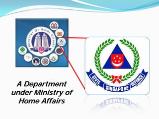 BCM Institute MTE Col. Anwar Abdullah - SCDF Emergency Management ...