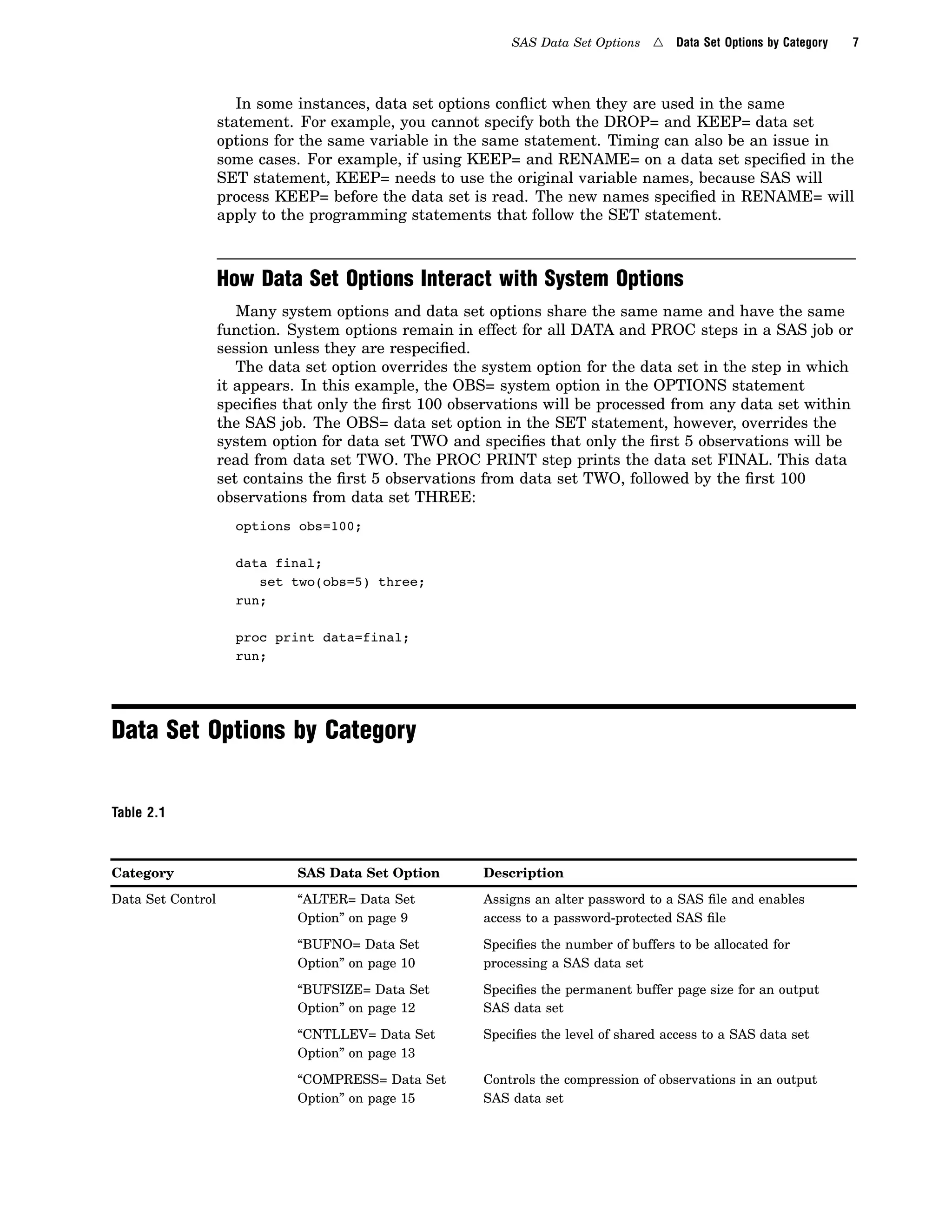 SAS Data Set Options 4 Data Set Options by Category 7
In some instances, data set options conflict when they are used in the same
statement. For example, you cannot specify both the DROP= and KEEP= data set
options for the same variable in the same statement. Timing can also be an issue in
some cases. For example, if using KEEP= and RENAME= on a data set specified in the
SET statement, KEEP= needs to use the original variable names, because SAS will
process KEEP= before the data set is read. The new names specified in RENAME= will
apply to the programming statements that follow the SET statement.
How Data Set Options Interact with System Options
Many system options and data set options share the same name and have the same
function. System options remain in effect for all DATA and PROC steps in a SAS job or
session unless they are respecified.
The data set option overrides the system option for the data set in the step in which
it appears. In this example, the OBS= system option in the OPTIONS statement
specifies that only the first 100 observations will be processed from any data set within
the SAS job. The OBS= data set option in the SET statement, however, overrides the
system option for data set TWO and specifies that only the first 5 observations will be
read from data set TWO. The PROC PRINT step prints the data set FINAL. This data
set contains the first 5 observations from data set TWO, followed by the first 100
observations from data set THREE:
options obs=100;
data final;
set two(obs=5) three;
run;
proc print data=final;
run;
Data Set Options by Category
Table 2.1
Category SAS Data Set Option Description
Data Set Control “ALTER= Data Set
Option” on page 9
Assigns an alter password to a SAS file and enables
access to a password-protected SAS file
“BUFNO= Data Set
Option” on page 10
Specifies the number of buffers to be allocated for
processing a SAS data set
“BUFSIZE= Data Set
Option” on page 12
Specifies the permanent buffer page size for an output
SAS data set
“CNTLLEV= Data Set
Option” on page 13
Specifies the level of shared access to a SAS data set
“COMPRESS= Data Set
Option” on page 15
Controls the compression of observations in an output
SAS data set
 