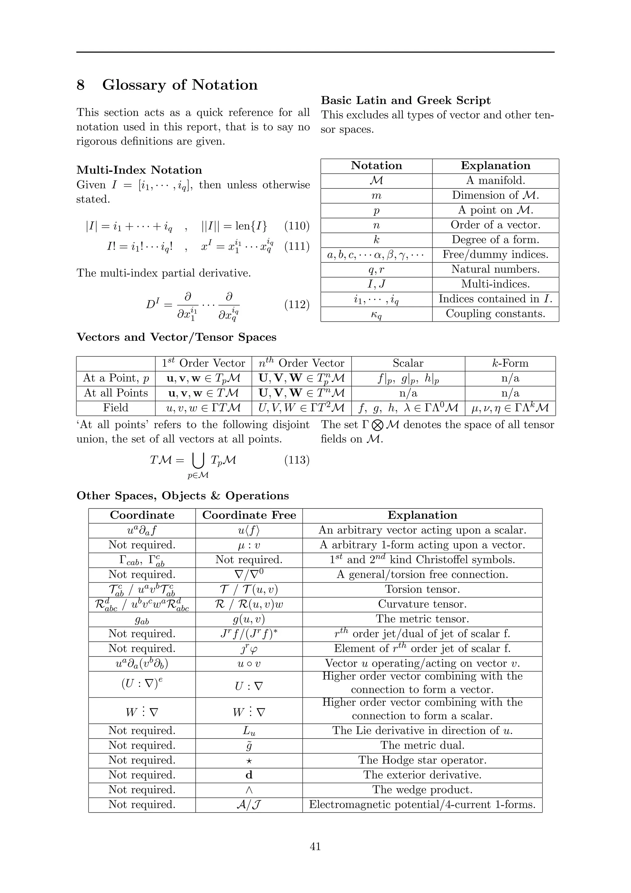 8 Glossary of Notation
This section acts as a quick reference for all
notation used in this report, that is to say no
rigorous deﬁnitions are given.
Multi-Index Notation
Given I = [i1, · · · , iq], then unless otherwise
stated.
|I| = i1 + · · · + iq , ||I|| = len{I} (110)
I! = i1! · · · iq! , xI
= xi1
1 · · · x
iq
q (111)
The multi-index partial derivative.
DI
=
∂
∂xi1
1
· · ·
∂
∂x
iq
q
(112)
Basic Latin and Greek Script
This excludes all types of vector and other ten-
sor spaces.
Notation Explanation
M A manifold.
m Dimension of M.
p A point on M.
n Order of a vector.
k Degree of a form.
a, b, c, · · · α, β, γ, · · · Free/dummy indices.
q, r Natural numbers.
I, J Multi-indices.
i1, · · · , iq Indices contained in I.
κq Coupling constants.
Vectors and Vector/Tensor Spaces
1st Order Vector nth Order Vector Scalar k-Form
At a Point, p u, v, w ∈ TpM U, V, W ∈ Tn
p M f|p, g|p, h|p n/a
At all Points u, v, w ∈ TM U, V, W ∈ TnM n/a n/a
Field u, v, w ∈ ΓTM U, V, W ∈ ΓT2M f, g, h, λ ∈ ΓΛ0M µ, ν, η ∈ ΓΛkM
‘At all points’ refers to the following disjoint
union, the set of all vectors at all points.
TM =
p∈M
TpM (113)
The set Γ M denotes the space of all tensor
ﬁelds on M.
Other Spaces, Objects & Operations
Coordinate Coordinate Free Explanation
ua∂af u f An arbitrary vector acting upon a scalar.
Not required. µ : v A arbitrary 1-form acting upon a vector.
Γcab, Γc
ab Not required. 1st and 2nd kind Christoﬀel symbols.
Not required. / 0 A general/torsion free connection.
T c
ab / uavbT c
ab T / T (u, v) Torsion tensor.
Rd
abc / ubvcwaRd
abc R / R(u, v)w Curvature tensor.
gab g(u, v) The metric tensor.
Not required. Jrf/(Jrf)∗ rth order jet/dual of jet of scalar f.
Not required. rϕ Element of rth order jet of scalar f.
ua∂a(vb∂b) u ◦ v Vector u operating/acting on vector v.
(U : )e
U :
Higher order vector combining with the
connection to form a vector.
W
... W
...
Higher order vector combining with the
connection to form a scalar.
Not required. Lu The Lie derivative in direction of u.
Not required. ˜g The metric dual.
Not required. The Hodge star operator.
Not required. d The exterior derivative.
Not required. ∧ The wedge product.
Not required. A/J Electromagnetic potential/4-current 1-forms.
41
 
