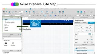 Axure Interface: Site Map
Site Map Palette
 