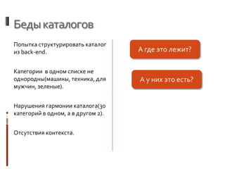 Бедыкаталогов
Попытка структурировать каталог
из back-end.
Категории в одном списке не
однородны(машины, техника, для
мужчин, зеленые).
Нарушения гармонии каталога(30
категорий в одном, а в другом 2).
Отсутствия контекста.
А где это лежит?
А у них это есть?
 