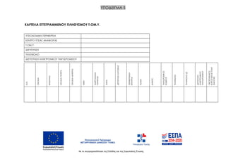 ΥΠΟΔΕΙΓΜΑ 5
ΚΑΡΤΕΛΑ ΕΓΓΕΓΡΑΜΜΕΝΟΥ ΠΛΗΘΥΣΜΟΥ Τ.ΟΜ.Υ.Α/Α
ΟΝΟΜΑ
ΕΠΩΝΥΜΟ
ΟΝΟΜΑΠΑΤΕΡΑ
ΟΝΟΜΑΜΗΤΕΡΑΣ
ΑΦΜ
ΗΜΕΡΟΜΗΝΙΑ
ΓΕΝΝΗΣΗΣ
ΑΜΚΑ
ΔΙΕΥΘΥΝΣΗΚΑΤΟΙΚΙΑΣ
ΠΕΡΙΦΕΡΕΙΑΚΗ
ΕΝΟΤΗΤΑ
ΤΟΠΦΥ
ΔΗΜΟΣ
ΤΑΧΥΔΡΟΜΙΚΟΣ
ΚΩΔΙΚΟΣ
ΤΗΛΕΦΩΝΟ
ΤΗΛΕΦΩΝΟ(2)
ΔΙΕΥΘΥΝΣΗ
ΗΛΕΚΤΡΟΝΙΚΟΥ
ΤΑΧΥΔΡΟΜΕΙΟΥ
ΟΙΚΟΓΕΝΕΙΑΚΟΣ
ΙΑΤΡΟΣΕΝΤΟΣΤΟΜΥ
(ΝΑΙ/ΟΧΙ)
ΥΓΕΙΟΝΟΜΙΚΗ ΠΕΡΙΦΕΡΕΙΑ
ΚΕΝΤΡΟ ΥΓΕΙΑΣ ΑΝΑΦΟΡΑΣ
Τ.ΟΜ.Υ.
ΔΙΕΥΘΥΝΣΗ
ΤΗΛΕΦΩΝΟ
ΔΙΕΥΘΥΝΣΗ ΗΛΕΚΤΡΟΝΙΚΟΥ ΤΑΧΥΔΡΟΜΕΙΟΥ
ΑΔΑ: ΩΘΧΠ465ΦΥΟ-Σ5Ζ
 