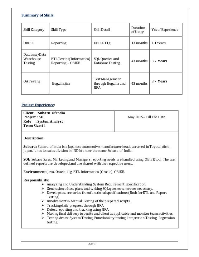 etl testing resume venkatesh