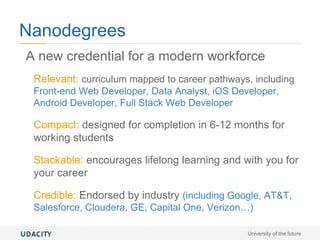 Nanodegrees
A new credential for a modern workforce
Relevant: curriculum mapped to career pathways, including
Front-end Web Developer, Data Analyst, iOS Developer,
Android Developer, Full Stack Web Developer
Compact: designed for completion in 6-12 months for
working students
Stackable: encourages lifelong learning and with you for
your career
Credible: Endorsed by industry (including Google, AT&T,
Salesforce, Cloudera, GE, Capital One, Verizon…)
University of the future
 