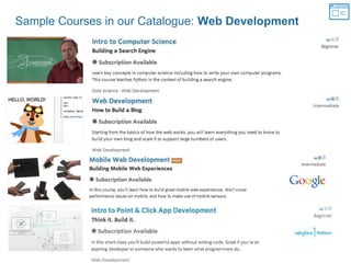 Sample Courses in our Catalogue: Web Development
 