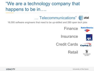 … Telecommunications”---------
16,000 software engineers that need to be up-skilled and 280 open tech jobs
Finance--------
Insurance--------
Credit Cards--------
Retail--------
“We are a technology company that
happens to be in….
University of the future
 