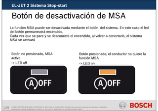 129 AA/SEI3 FPP5MD &SDJ5MD | 16/12/2008 | © Robert Bosch GmbH 2008. All rights reserved, also regarding any disposal, exploitation,
reproduction, editing, distribution, as well as in the event of applications for industrial property rights.
Botón de desactivación de MSA
La función MSA puede ser desactivada mediante el botón del sistema. En este caso el led
del botón permanecerá encendido.
Cada vez que se pare y se desconecte el encendido, al volver a conectarlo, el sistema
MSA se activará
Botón no presionado, MSA
activo
-> LED off
Botón presionado; el conductor no quiere la
función MSA
-> LED on
EL-JET 2 Sistema Stop-start
 