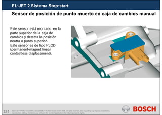 134 AA/SEI3 FPP5MD &SDJ5MD | 16/12/2008 | © Robert Bosch GmbH 2008. All rights reserved, also regarding any disposal, exploitation,
reproduction, editing, distribution, as well as in the event of applications for industrial property rights.
Este sensor está montado en la
parte superior de la caja de
cambios y detecta la posición
neutra o punto superior.
Este sensor es de tipo PLCD
(permanent-magnet linear
contactless displacement).
Sensor de posición de punto muerto en caja de cambios manual
EL-JET 2 Sistema Stop-start
 