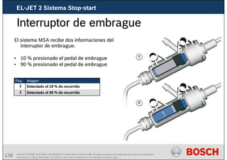 138 AA/SEI3 FPP5MD &SDJ5MD | 16/12/2008 | © Robert Bosch GmbH 2008. All rights reserved, also regarding any disposal, exploitation,
reproduction, editing, distribution, as well as in the event of applications for industrial property rights.
Interruptor de embrague
imagen
Detectado el 90 % de recorrido
Detectado el 10 % de recorrido
2
1
Pos.
El sistema MSA recibe dos informaciones del
interruptor de embrague:
• 10 % presionado el pedal de embrague
• 90 % presionado el pedal de embrague
EL-JET 2 Sistema Stop-start
 