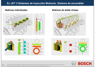 14 AA/SEI3 FPP5MD &SDJ5MD | 16/12/2008 | © Robert Bosch GmbH 2008. All rights reserved, also regarding any disposal, exploitation,
reproduction, editing, distribution, as well as in the event of applications for industrial property rights.
EL-JET 2 Sistemas de inyección Motronic. Sistema de encendido
Bobinas individuales Bobinas de doble chispa
 