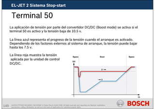 149 AA/SEI3 FPP5MD &SDJ5MD | 16/12/2008 | © Robert Bosch GmbH 2008. All rights reserved, also regarding any disposal, exploitation,
reproduction, editing, distribution, as well as in the event of applications for industrial property rights.
Terminal 50
La aplicación de tensión por parte del convertidor DC/DC (Boost mode) se activa si el
terminal 50 es activo y la tensión baja de 10.5 v.
La línea azul representa el progreso de la tensión cuando el arranque es activado.
Dependiendo de los factores externos al sistema de arranque, la tensión puede bajar
hasta los 7.5 v.
La línea roja muestra la tensión
aplicada por la unidad de control
DC/DC.
EL-JET 2 Sistema Stop-start
 
