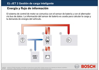 153 AA/SEI3 FPP5MD &SDJ5MD | 16/12/2008 | © Robert Bosch GmbH 2008. All rights reserved, also regarding any disposal, exploitation,
reproduction, editing, distribution, as well as in the event of applications for industrial property rights.
El sistema de control de motor se comunica con el sensor de batería y con el alternador
vía bus de datos. La información del sensor de batería es usada para calcular la carga y
la demanda de energía del vehículo.
Energía y flujo de información
EL-JET 2 Gestión de carga inteligente
 