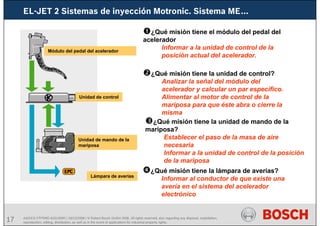 17 AA/SEI3 FPP5MD &SDJ5MD | 16/12/2008 | © Robert Bosch GmbH 2008. All rights reserved, also regarding any disposal, exploitation,
reproduction, editing, distribution, as well as in the event of applications for industrial property rights.
¿Qué misión tiene el módulo del pedal del
acelerador
Informar a la unidad de control de la
posición actual del acelerador.
¿Qué misión tiene la unidad de control?
Analizar la señal del módulo del
acelerador y calcular un par específico.
Alimentar al motor de control de la
mariposa para que éste abra o cierre la
misma
¿Qué misión tiene la lámpara de averías?
Informar al conductor de que existe una
avería en el sistema del acelerador
electrónico
Módulo del pedal del acelerador
Unidad de control
Unidad de mando de la
mariposa
Lámpara de averías
¿Qué misión tiene la unidad de mando de la
mariposa?
Establecer el paso de la masa de aire
necesaria
Informar a la unidad de control de la posición
de la mariposa
EL-JET 2 Sistemas de inyección Motronic. Sistema ME…
 