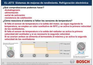 22 AA/SEI3 FPP5MD &SDJ5MD | 16/12/2008 | © Robert Bosch GmbH 2008. All rights reserved, also regarding any disposal, exploitation,
reproduction, editing, distribution, as well as in the event of applications for industrial property rights.
EL-JET2 Sistemas de mejoras de rendimiento. Refrigeración electrónica
¿Qué comprobaciones podemos hacer?
-Autodiagnosis
-alimentación
-señal de activación
-resistencia de calefacción
¿Cómo reacciona el sistema si fallan los sensores de temperatura?
Si falla el sensor de temperatura a la salida del motor, se sigue regulando la
temperatura, se emplea un valor sustitutivo de 95ºC y se activa la primera velocidad
de los ventiladores.
Si falla el sensor de temperatura a la salida del radiador se activa la primera
velocidad del ventilador y si es necesario la segunda velocidad.
Si se averían ambos se alimenta el termostato al máximo y se activa la segunda
velocidad de los ventiladores
 