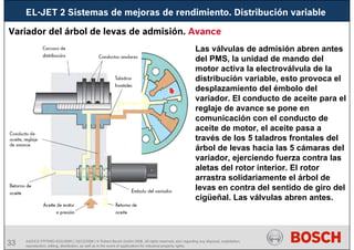 33 AA/SEI3 FPP5MD &SDJ5MD | 16/12/2008 | © Robert Bosch GmbH 2008. All rights reserved, also regarding any disposal, exploitation,
reproduction, editing, distribution, as well as in the event of applications for industrial property rights.
Variador del árbol de levas de admisión. Avance
Las válvulas de admisión abren antes
del PMS, la unidad de mando del
motor activa la electroválvula de la
distribución variable, esto provoca el
desplazamiento del émbolo del
variador. El conducto de aceite para el
reglaje de avance se pone en
comunicación con el conducto de
aceite de motor, el aceite pasa a
través de los 5 taladros frontales del
árbol de levas hacia las 5 cámaras del
variador, ejerciendo fuerza contra las
aletas del rotor interior. El rotor
arrastra solidariamente el árbol de
levas en contra del sentido de giro del
cigüeñal. Las válvulas abren antes.
EL-JET 2 Sistemas de mejoras de rendimiento. Distribución variable
 