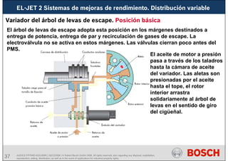 37 AA/SEI3 FPP5MD &SDJ5MD | 16/12/2008 | © Robert Bosch GmbH 2008. All rights reserved, also regarding any disposal, exploitation,
reproduction, editing, distribution, as well as in the event of applications for industrial property rights.
Variador del árbol de levas de escape. Posición básica
El árbol de levas de escape adopta esta posición en los márgenes destinados a
entrega de potencia, entrega de par y recirculación de gases de escape. La
electroválvula no se activa en estos márgenes. Las válvulas cierran poco antes del
PMS.
El aceite de motor a presión
pasa a través de los taladros
hasta la cámara de aceite
del variador. Las aletas son
presionadas por el aceite
hasta el tope, el rotor
interior arrastra
solidariamente al árbol de
levas en el sentido de giro
del cigüeñal.
EL-JET 2 Sistemas de mejoras de rendimiento. Distribución variable
 