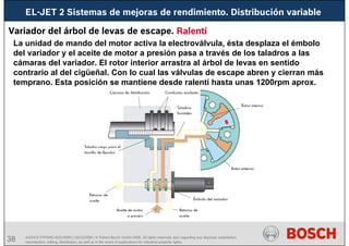 38 AA/SEI3 FPP5MD &SDJ5MD | 16/12/2008 | © Robert Bosch GmbH 2008. All rights reserved, also regarding any disposal, exploitation,
reproduction, editing, distribution, as well as in the event of applications for industrial property rights.
Variador del árbol de levas de escape. Ralentí
La unidad de mando del motor activa la electroválvula, ésta desplaza el émbolo
del variador y el aceite de motor a presión pasa a través de los taladros a las
cámaras del variador. El rotor interior arrastra al árbol de levas en sentido
contrario al del cigüeñal. Con lo cual las válvulas de escape abren y cierran más
temprano. Esta posición se mantiene desde ralentí hasta unas 1200rpm aprox.
EL-JET 2 Sistemas de mejoras de rendimiento. Distribución variable
 