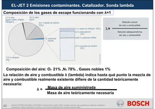 40 AA/SEI3 FPP5MD &SDJ5MD | 16/12/2008 | © Robert Bosch GmbH 2008. All rights reserved, also regarding any disposal, exploitation,
reproduction, editing, distribution, as well as in the event of applications for industrial property rights.
Composición de los gases de escape funcionando con λ=1
Composición del aire: O2 21% ,N2 78% , Gases nobles 1%
La relación de aire y combustible λ (lambda) indica hasta qué punto la mezcla de
aire y combustible realmente existente difiere de la cantidad teóricamente
necesaria:
λ =
Masa de aire teóricamente necesaria
Masa de aire suministrada
EL-JET 2 Emisiones contaminantes. Catalizador. Sonda lambda
 