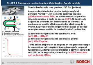 41
EL-JET 2 Emisiones contaminantes. Catalizador. Sonda lambda
AA/SEI3 FPP5MD &SDJ5MD | 16/12/2008 | © Robert Bosch GmbH 2008. All rights reserved, also regarding any disposal, exploitation,
reproduction, editing, distribution, as well as in the event of applications for industrial property rights.
1: Cerámica 2: Electrodos
3: Contactos 4: Contactos
5: Gases de escape 6: Protección
Sonda lambda de dos puntos LS/LSH (saltos)
La sonda lambda de dos puntos trabaja según el
principio NERNST* , un elemento cerámico especial
(dióxido de circonio, ZrO2) se vuelve conductor para los
iones de oxígeno, a partir de aprox. 350ºC. Si la parte de
oxígeno es diferente por ambos lados de la sonda, se
produce una tensión eléctrica entre los electrodos de la
misma. La proporción de oxígeno en los gases de escape
se emplea como medida de la relación aire/combustible.
La tensión entregada alcanza con mezcla rica:
(λ<1) 800…1000mV
La tensión entregada alcanza con mezcla pobre:
(λ>1) 100mV aprox.
Junto con la proporción de oxígeno en los gases de escape
la temperatura del cuerpo cerámico desempeña un papel
fundamental, a temperaturas inferiores a 350ºC el tiempo de
reacción es de segundos, sin embargo a 600ºC reacciona
con un tiempo <50ms.
 